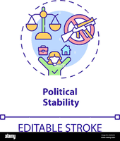Political Stability